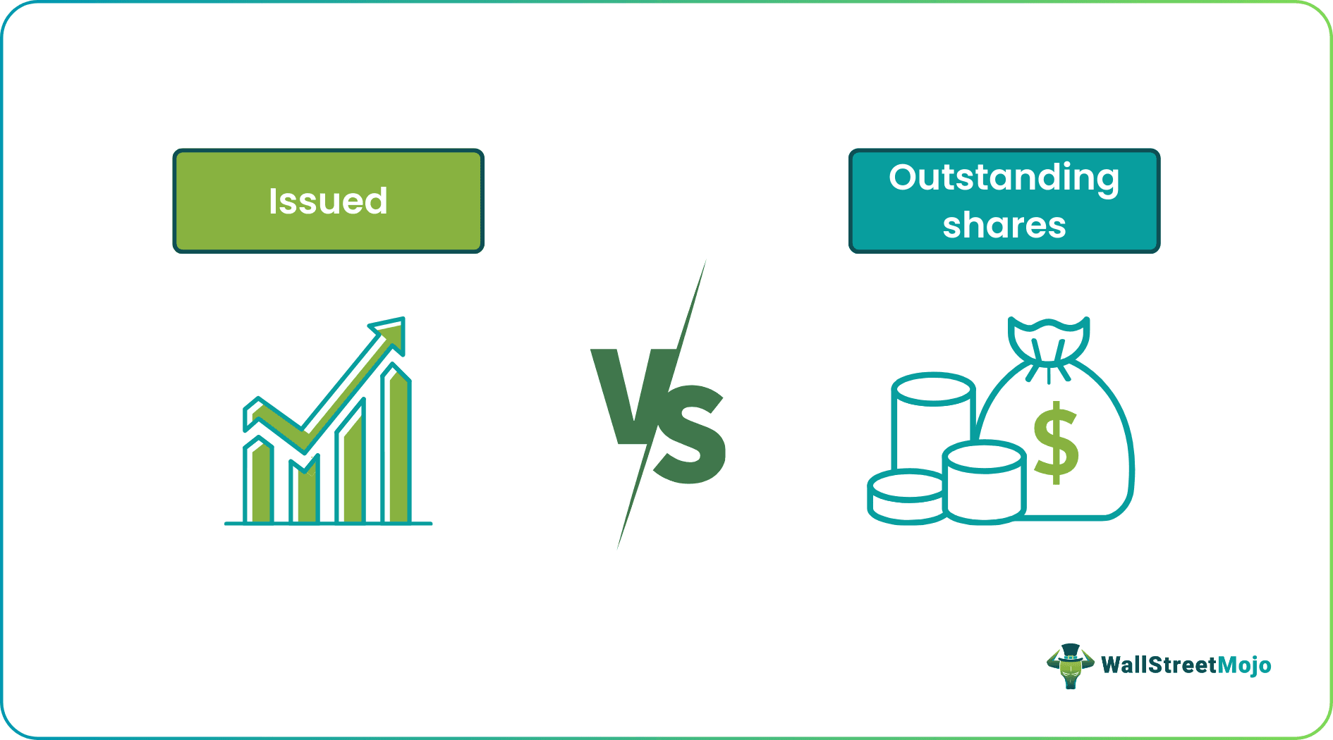 Issued Vs Outstanding Shares Top 6 Differences Infographics