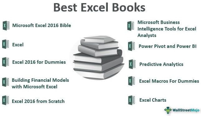 10 Best Excel Books