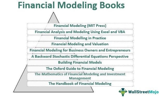 10 Best Financial Modeling Books