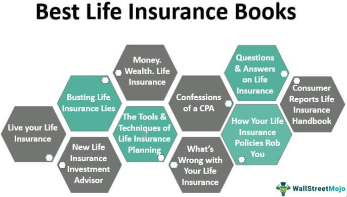 10 Best Life Insurance Books