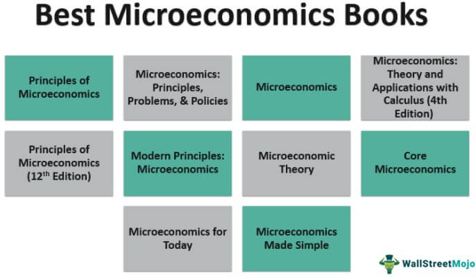 10 Best Microeconomics Books  