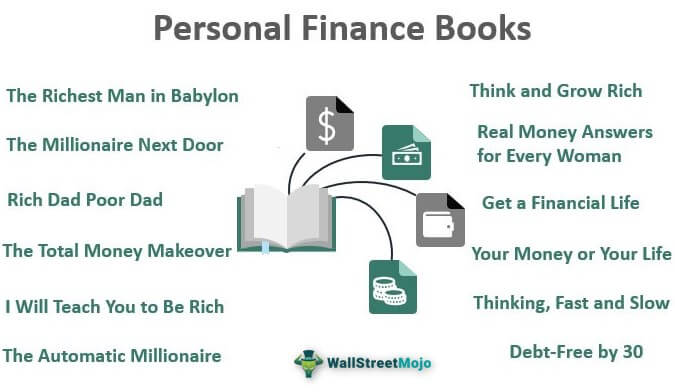 12 Best Books on Personal Finance