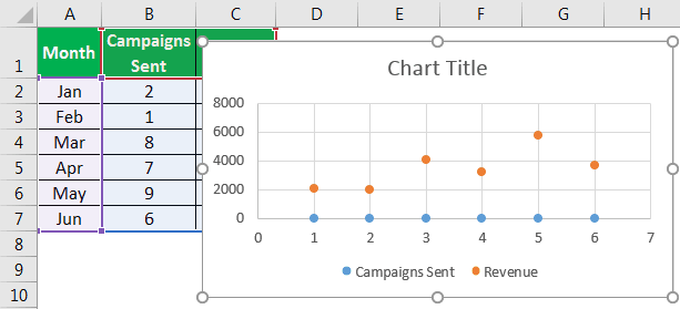 3D Scatter Plot in Excel Example 1-1