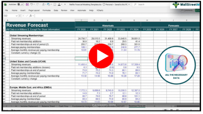4.2 Using Chat GPT for Revenue Forecast.png