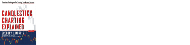 #4 - Candlestick Charting Explained.png