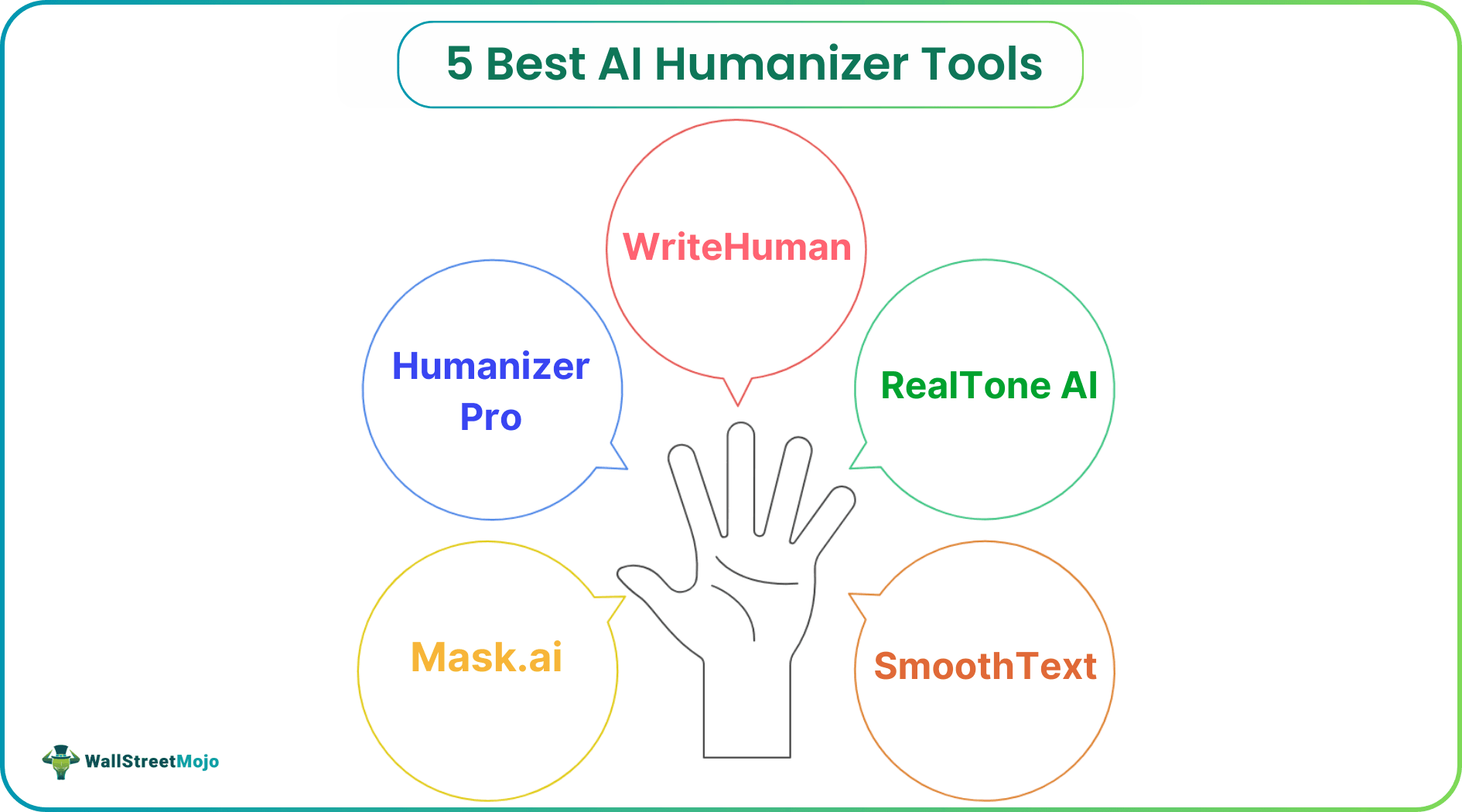 5 Best AI Humanizer Tools