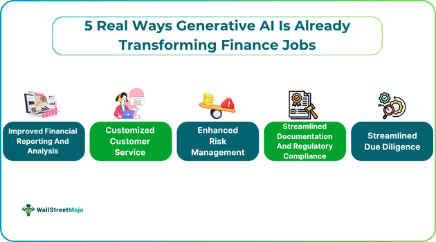 5 Real Ways Generative AI Is Already Transforming Finance Jobs