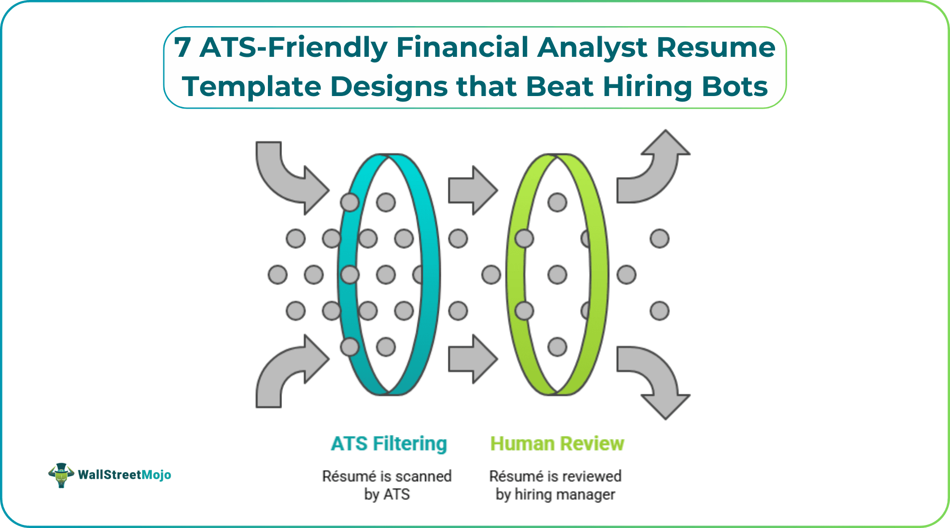 7 ATS-Friendly Financial Analyst Resume Template Designs that Beat Hiring Bots