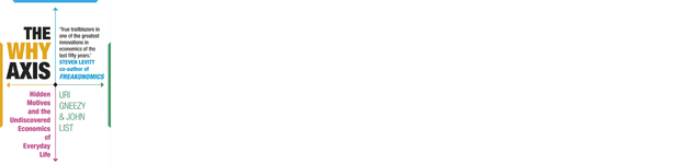 #7 - The Why Axis.png