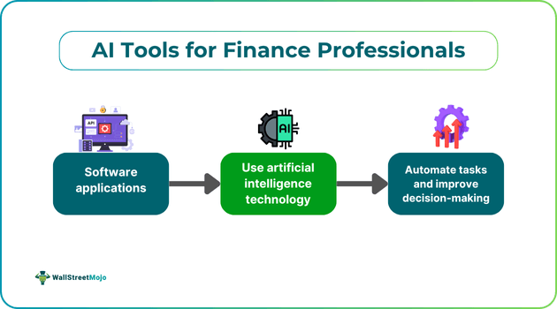 AI Tools for Finance Professionals