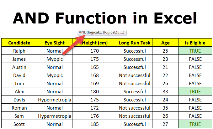 AND-Function-in-Excel