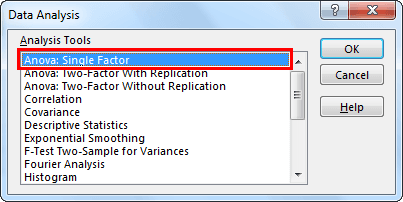 ANOVA Test in Excel Step 2