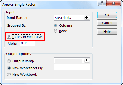 ANOVA Test in Excel Step 4