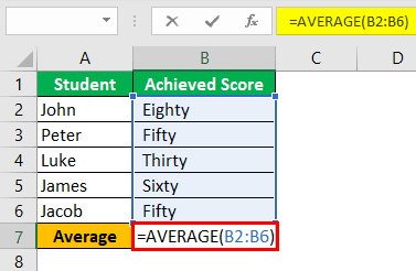 AVERAGE Function 1-2