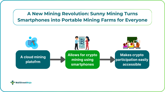 A New Mining Revolution