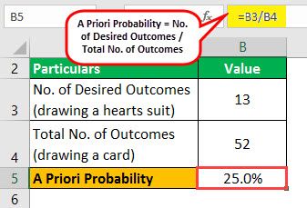 A Priori Probability Example 2