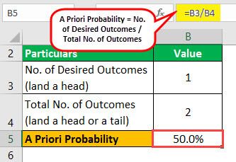 A Priori Probability Example 3