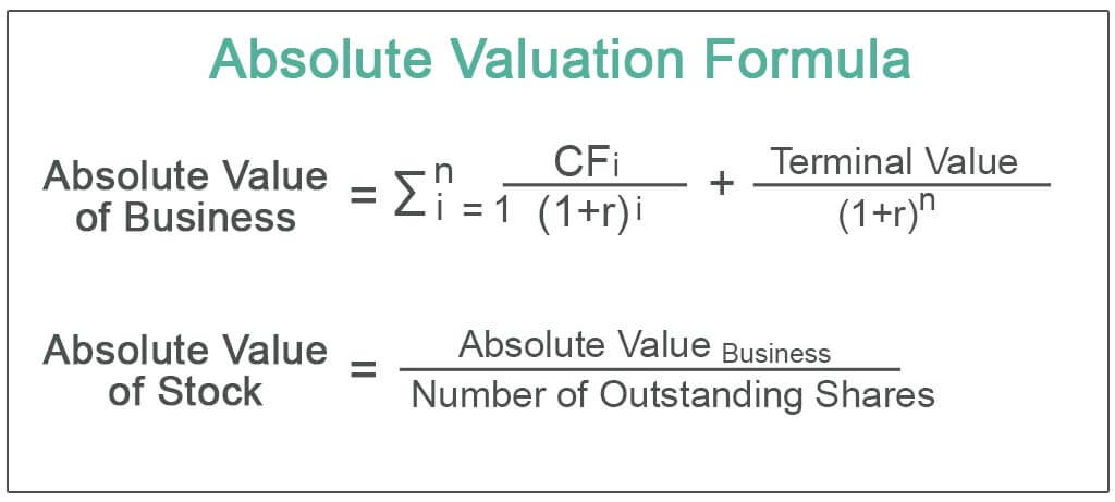 Absolute Valuation Formula