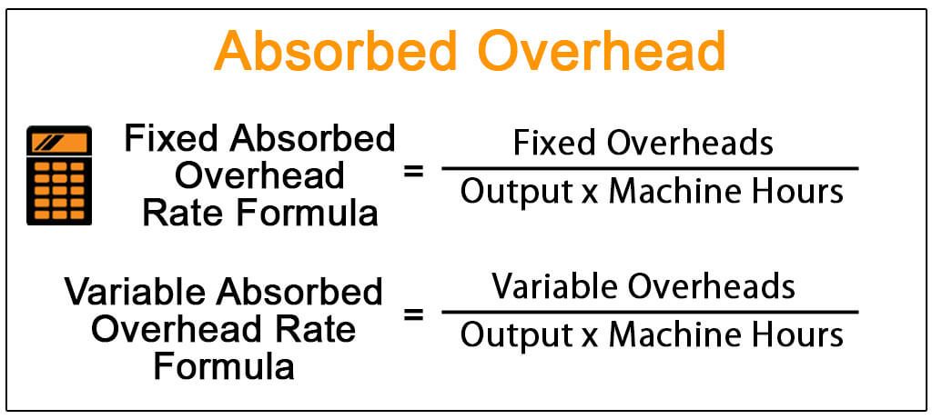 Absorbed Overhead Formula