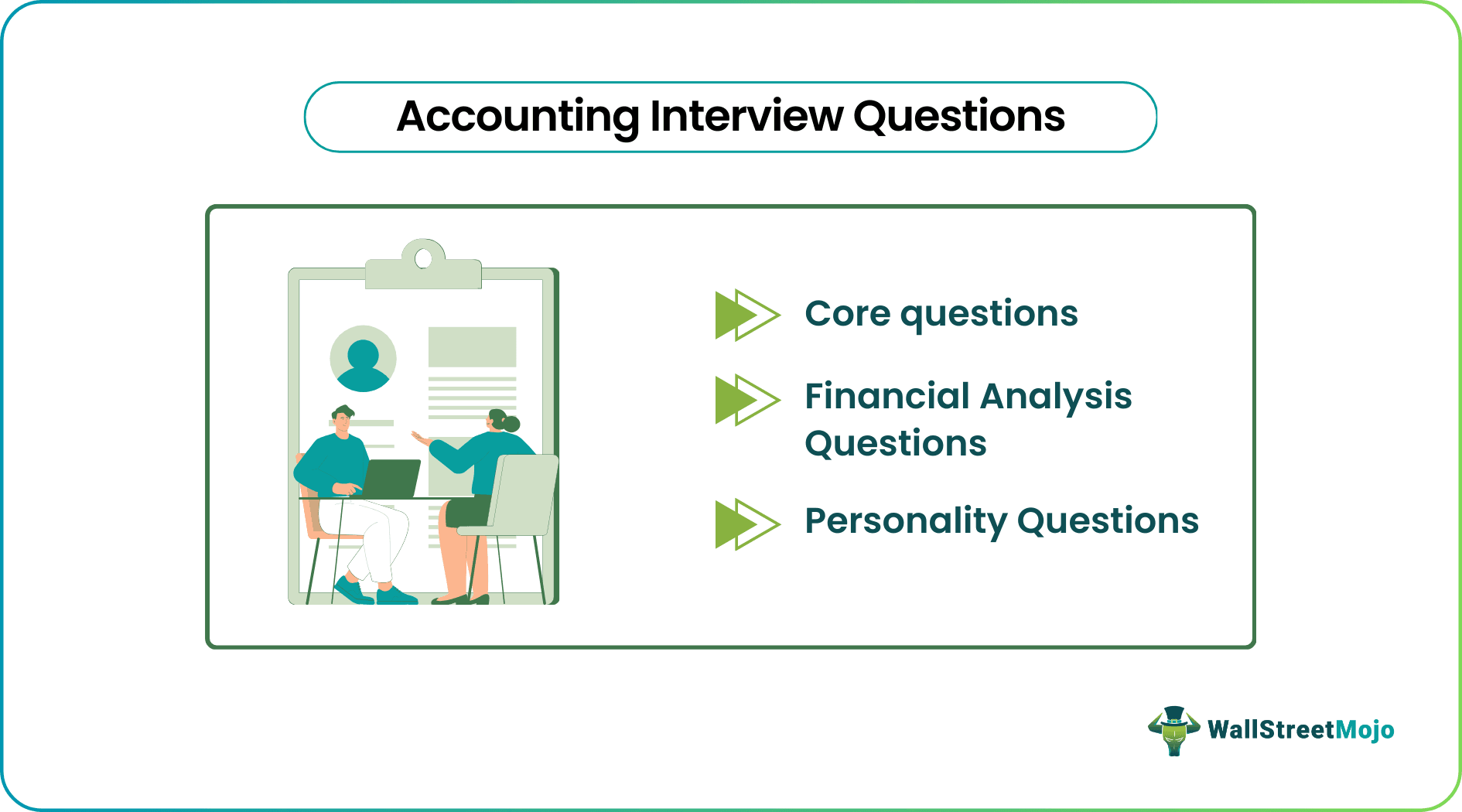 Accounting Interview Questions