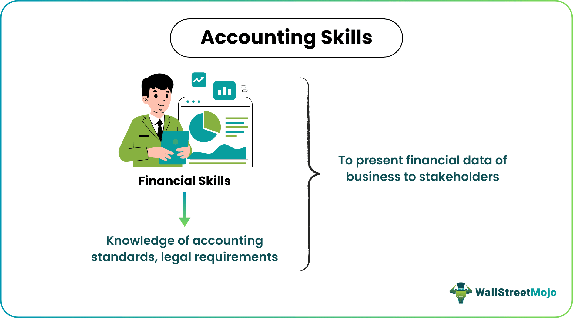 Accounting Skills