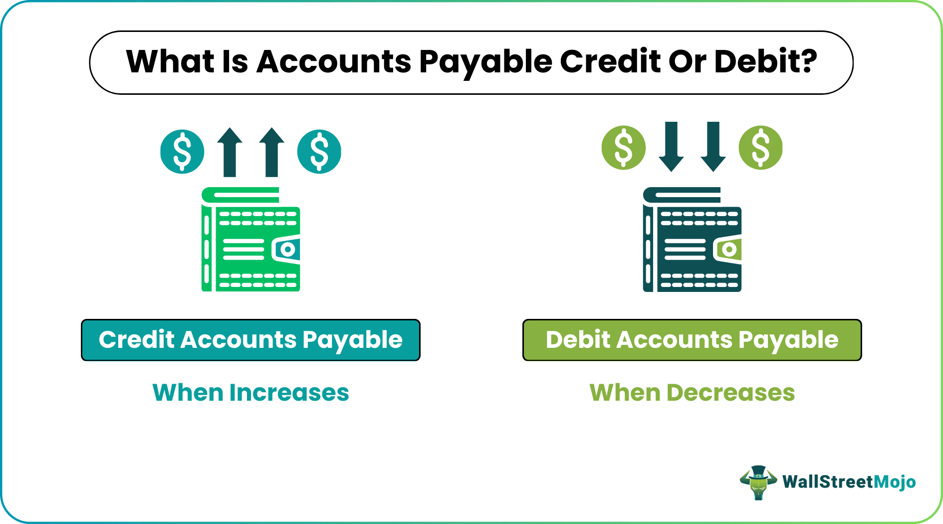 Accounts Payable Credit or Debit