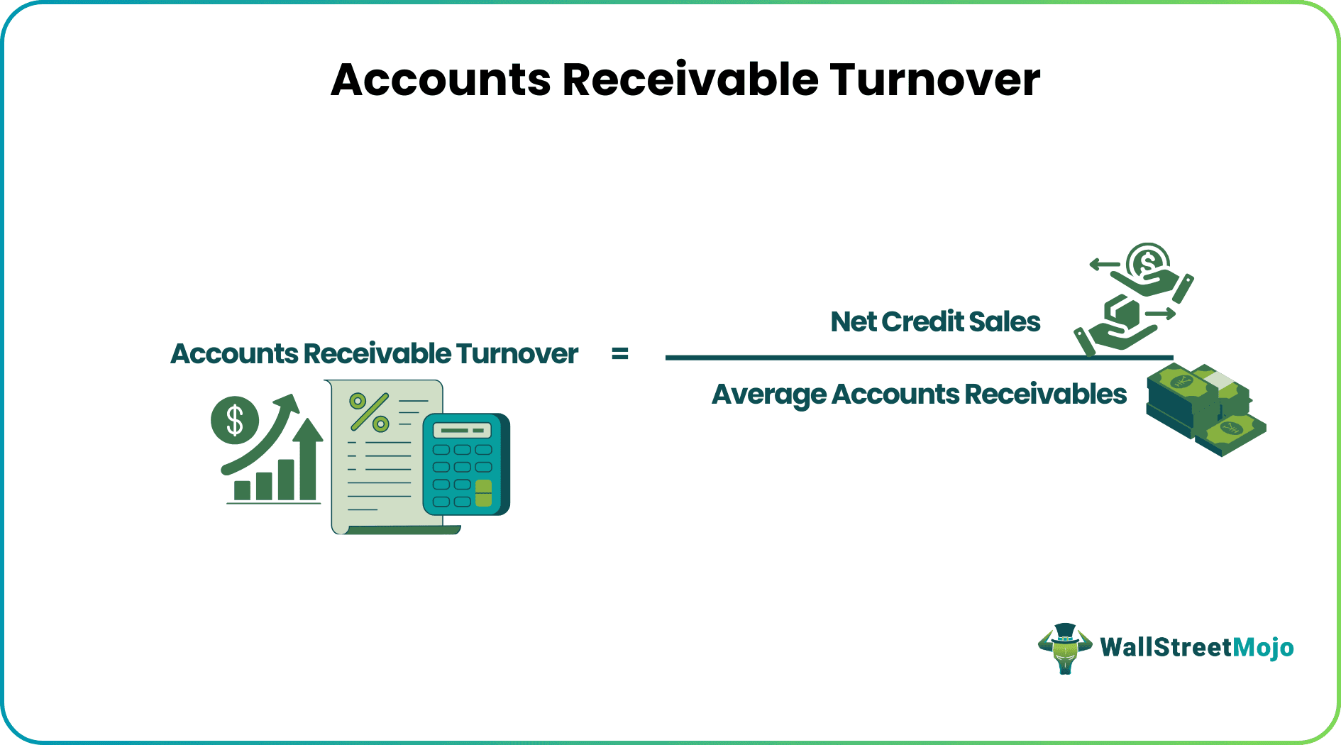 Accounts Receivable Turnover Formula