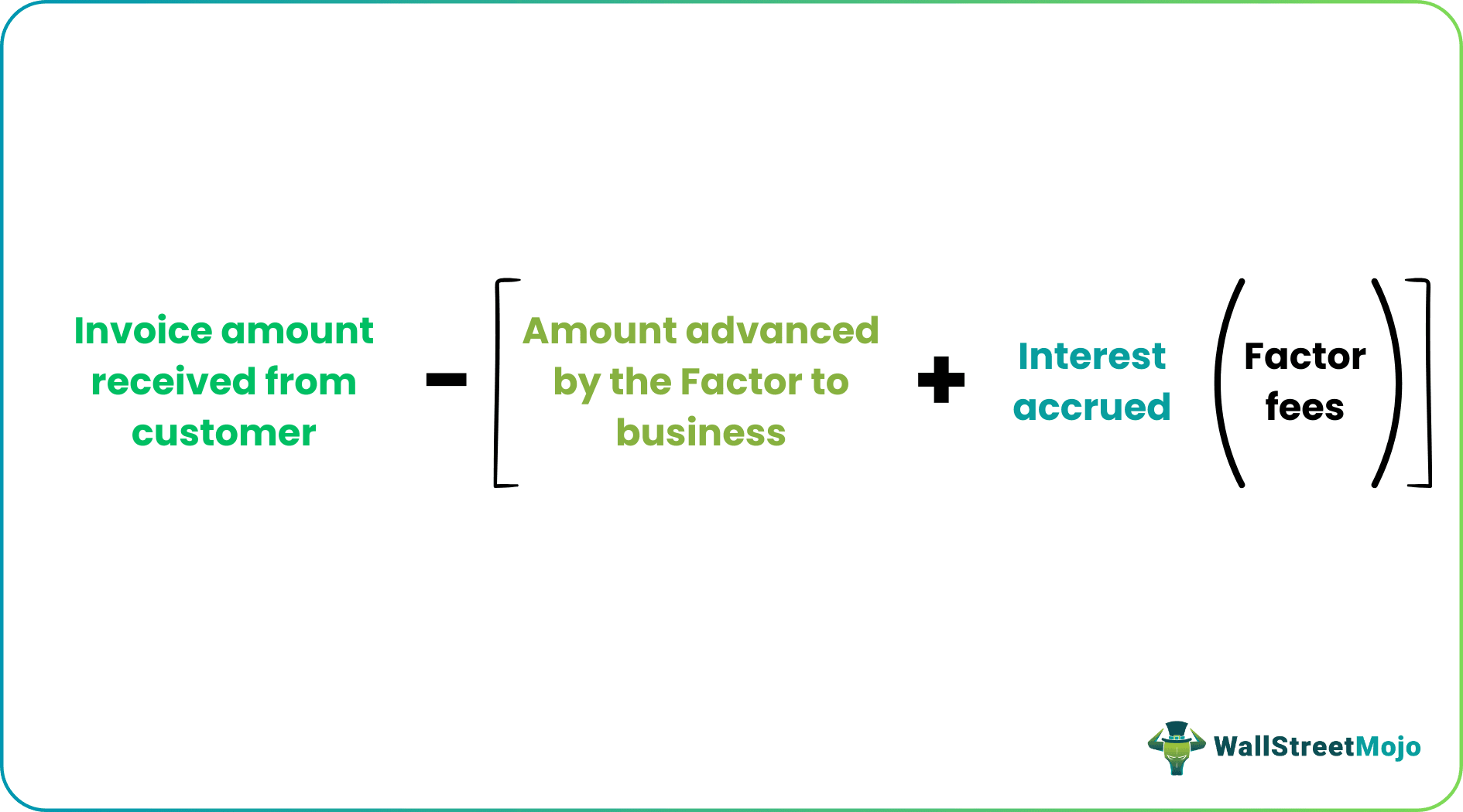 Accounts Receivables Factoring