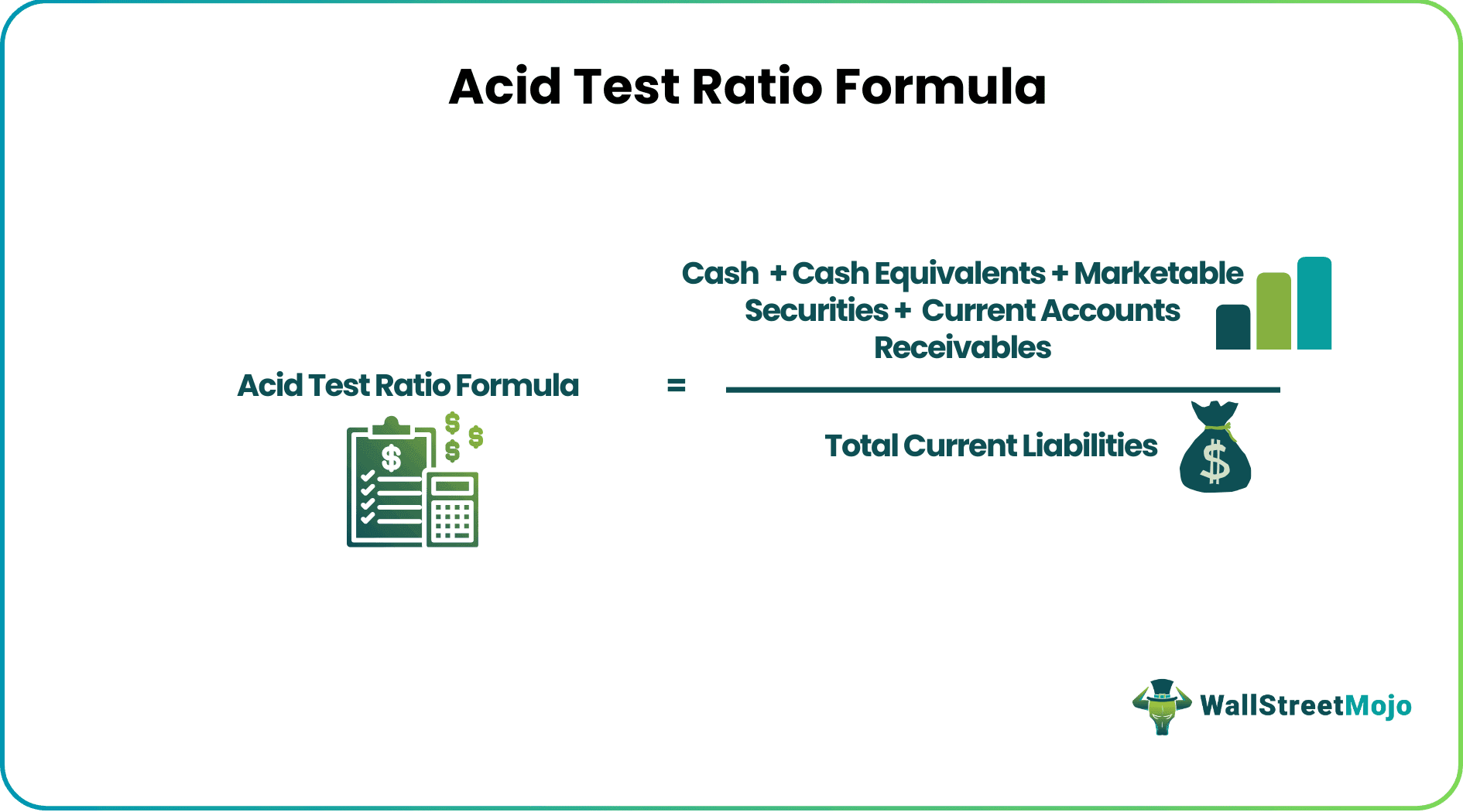Acid Test Ratio Meaning Formula Calculation Examples acid-test-ratio-business-showme