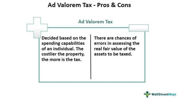 Ad Valorem Tax Pros & Cons