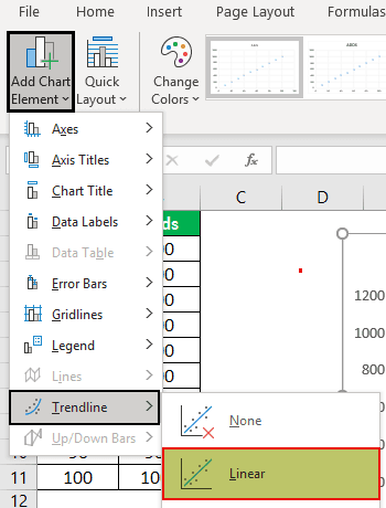 Add Chart Element - Trendline - Linear