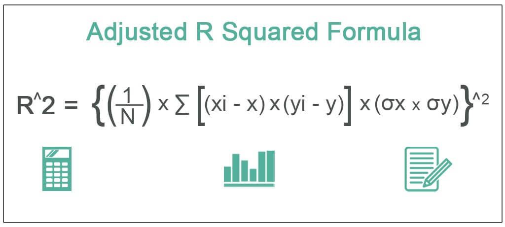 Adjusted R Squared