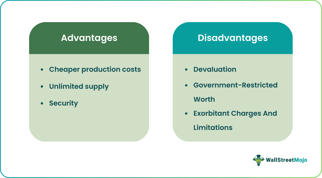 Advantages And Disadvantages Of Fiat Money
