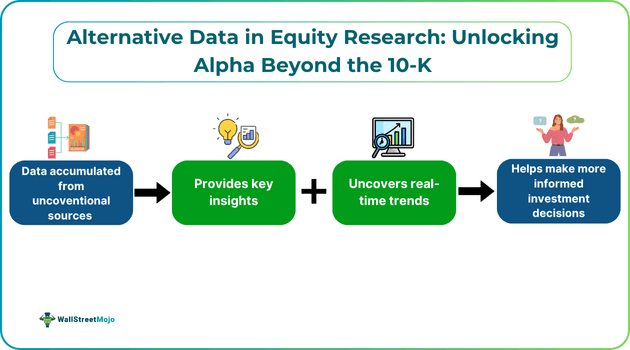 Alternative Data in Equity Research-Unlocking Alpha Beyond the 10‑K.png