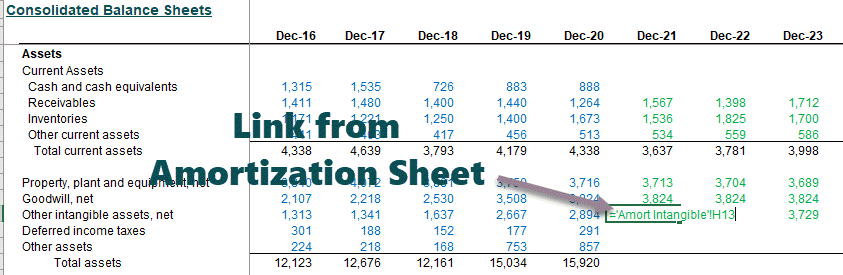 Amortization-Other-Intangible-Assets-3