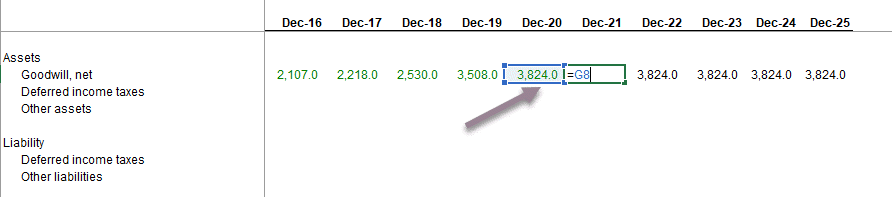 Amortization-Schedule-Linking-Goodwill-a.png