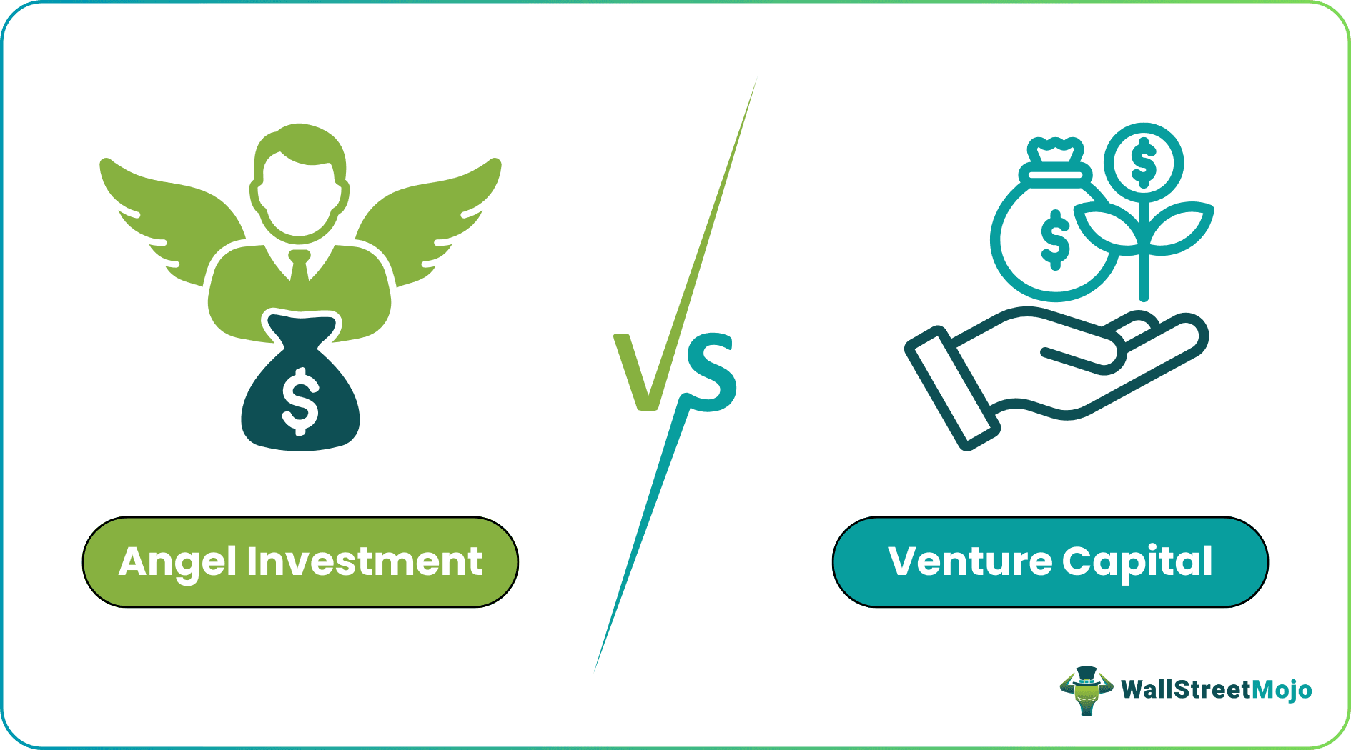Angel Investment vs Venture Capital