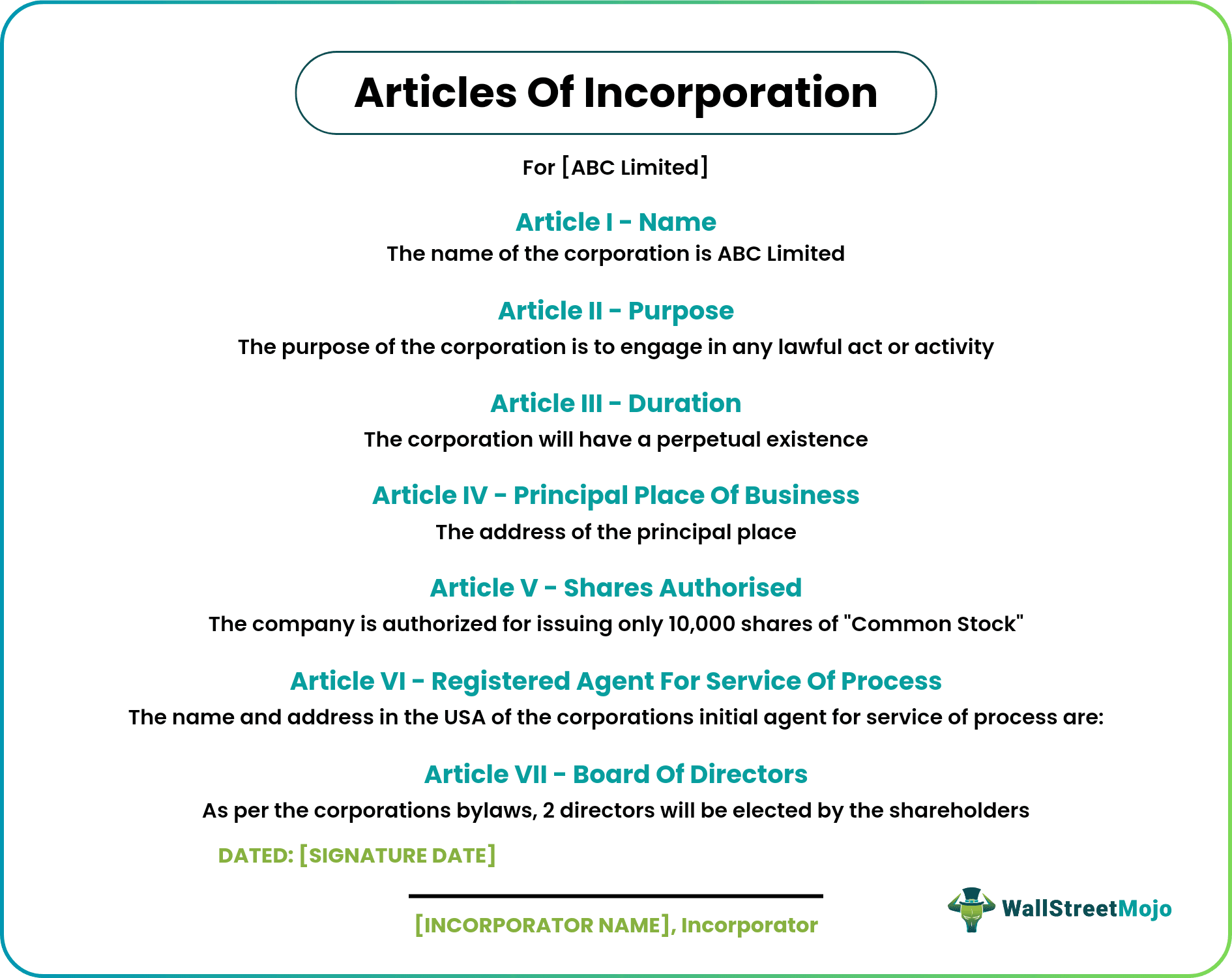 Articles of Incorporation example