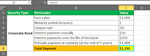 Asset Classes Type - Fixed Income