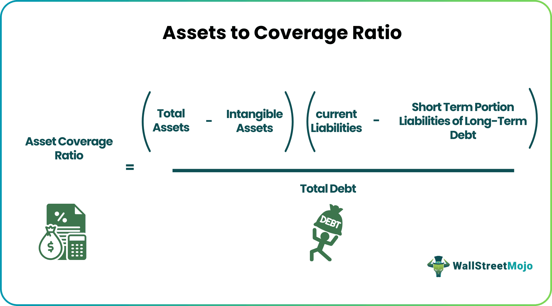 Asset Coverage Ratio