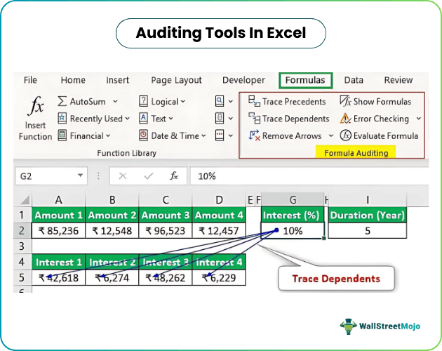 Auditing Tools In Excel