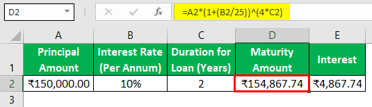 Auditing Tools In Excel Example 1