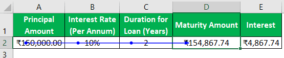 Auditing Tools In Excel Example 1-3