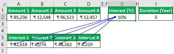 Auditing Tools In Excel Example 3-3