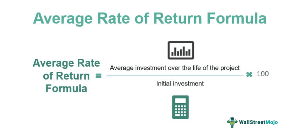 Average Rate of Return