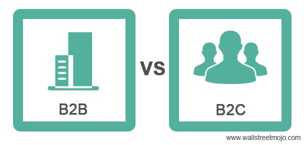 B2B vs B2C