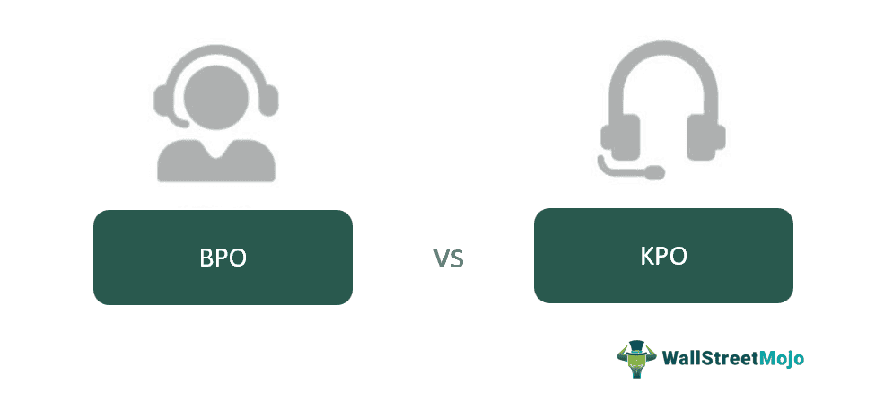 BPO vs KPO