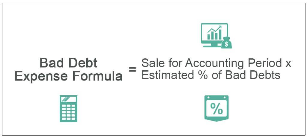 Bad Debt Expense Formula | How to Calculate? (Examples)