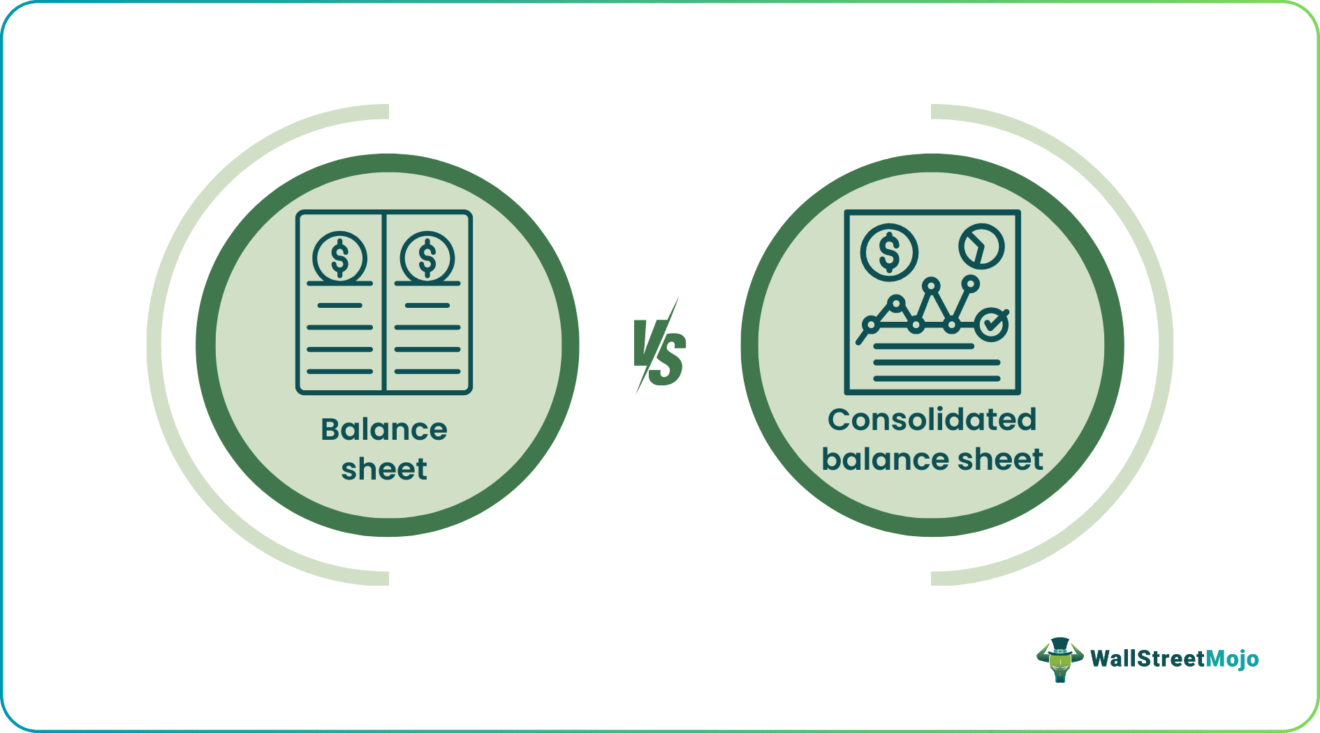Balance Sheet vs Consolidated Balance Sheet