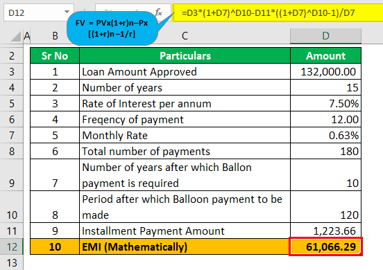 Balloon Mortgage Calculator Example-1